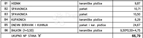 novogradnja kaštanjer 66 m2 + konoba + terasa (stan b) - slika 5