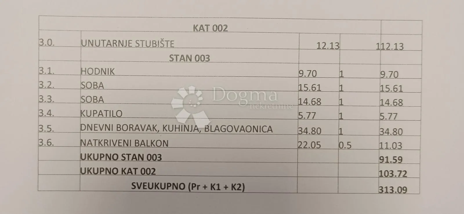 luksuzna novogradnja barbariga 350m od mora - 102 m2, 2s+db - slika 5