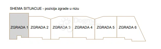 novogradnja pula - 77 m2, prizemlje sa vrtom (z1s1) - slika 5