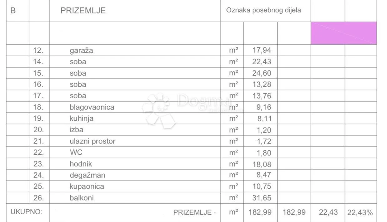 samo u dogmi! stan u urbanoj vili s garažom - 150m od mora - slika 60