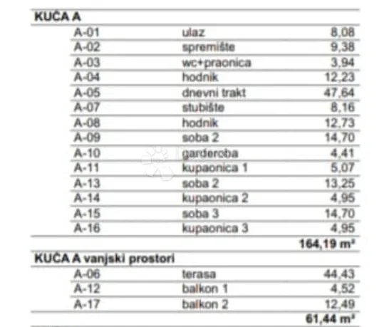 vila s bazenom i pogledom na more - slika 3