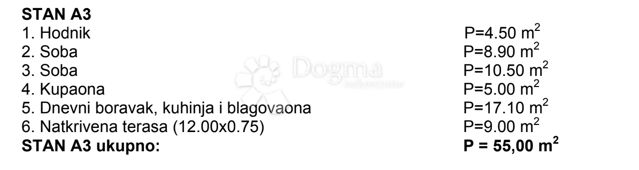 a3 stan na 1. katu 55 m2, novogradnja zgrada b - slika 3