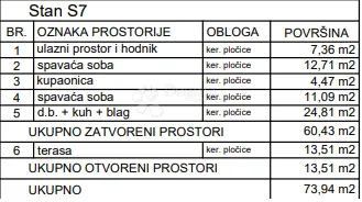 primošten- 2.kat u novogradnji- bazen+top pogled - slika 19