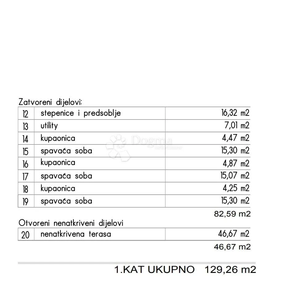 ekskluzivna vila 200m od mora! - slika 11