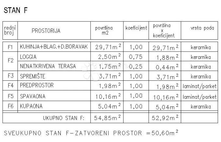 stan f - jednosoban stan u žminju na 1. katu - slika 9