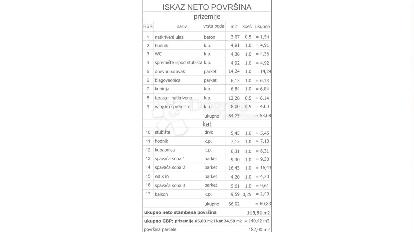 elegantna kuća u nizu - slika 3