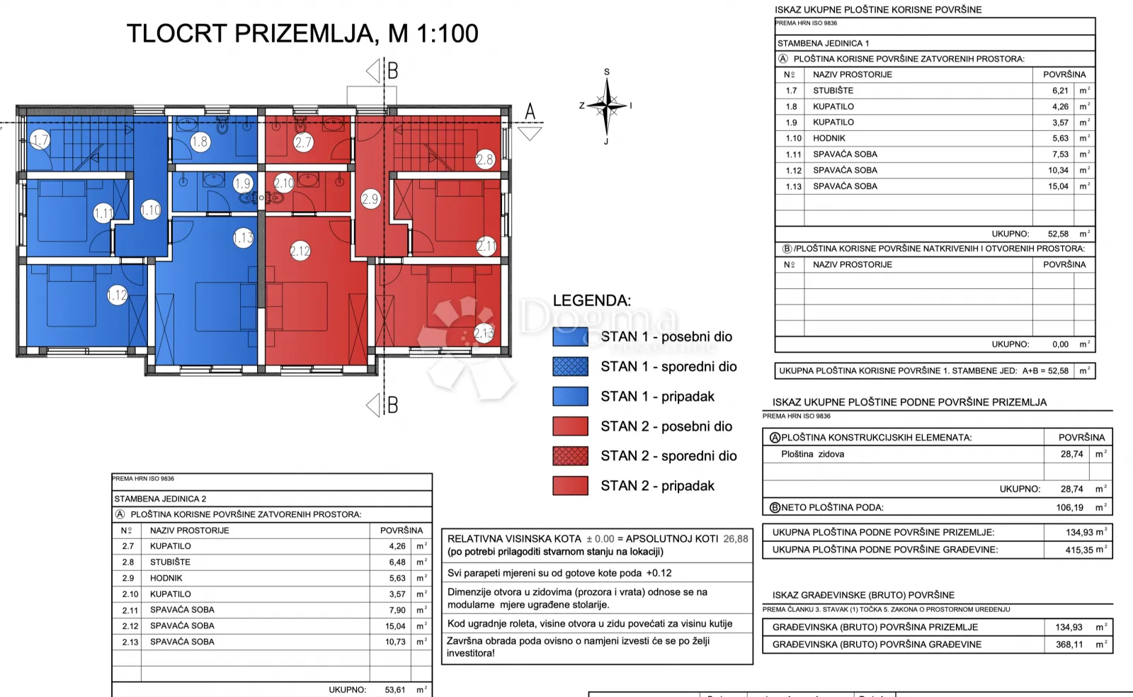 vodice - luksuzna dvojna kuća sa bazenom i pogledom s2 - slika 14