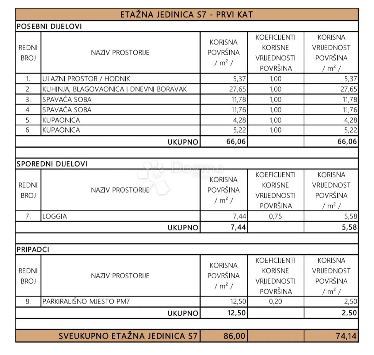 luksuz u 1. redu do mora - privlaka - 2s+db - s7 - slika 13