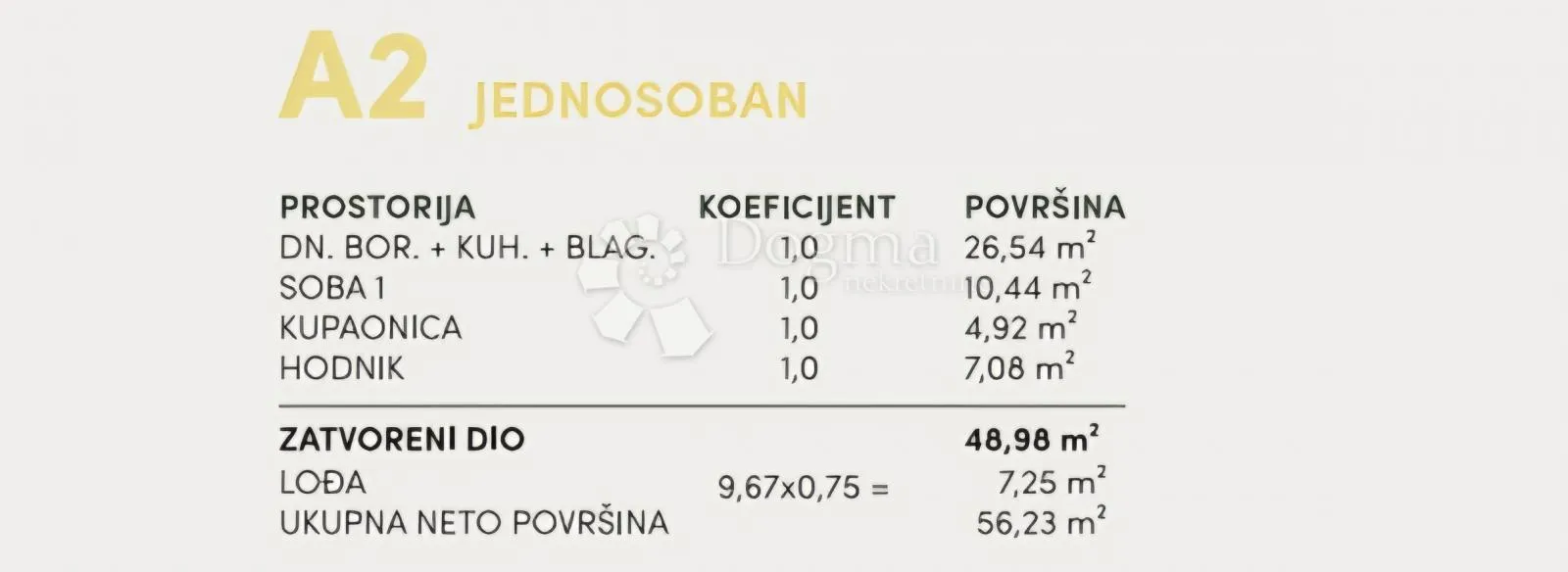 jednosoban stan, novogradnja, podgora a2 - slika 9