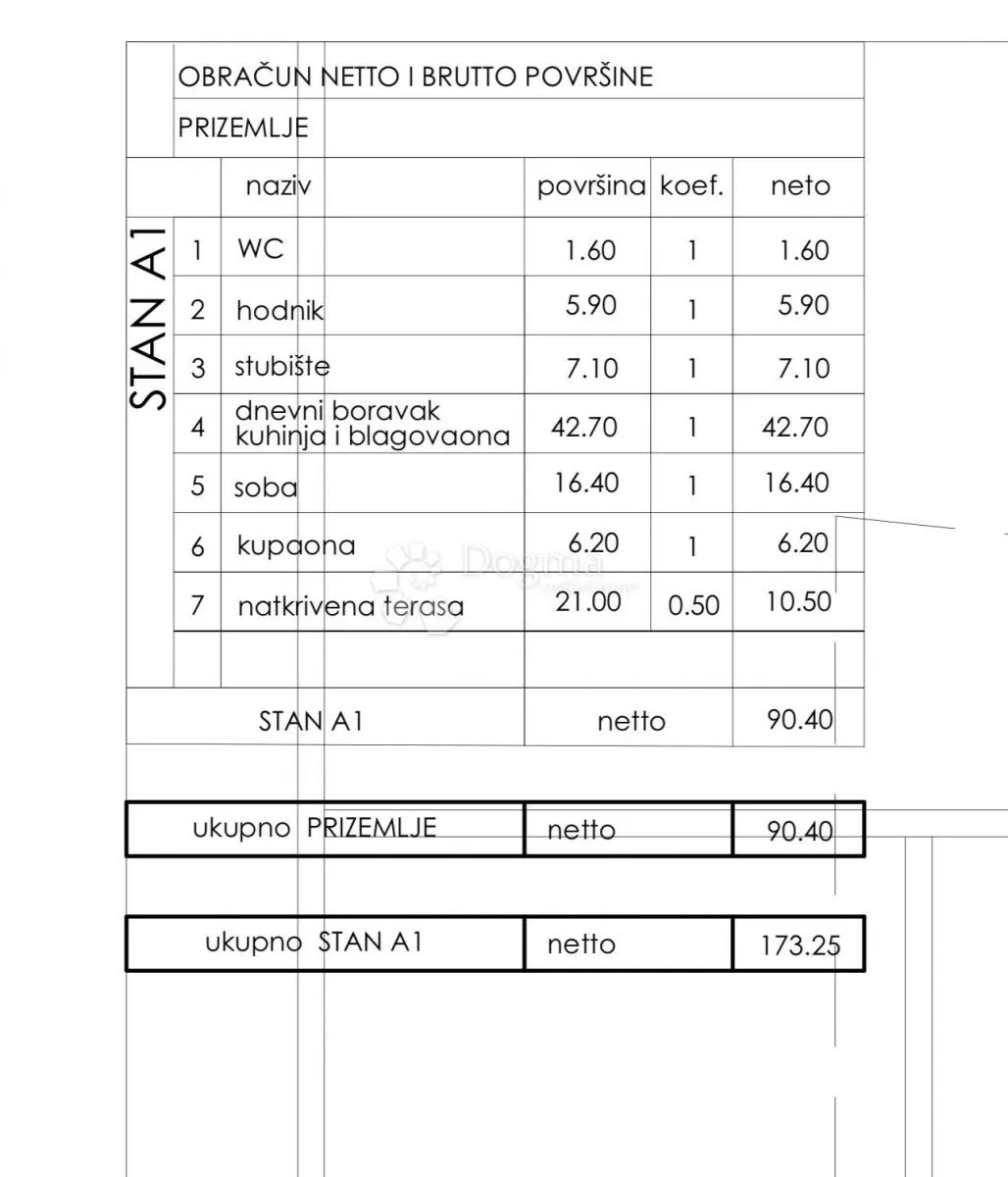 luksuzna duplex vila s bazenom i pogledom na more! - slika 15