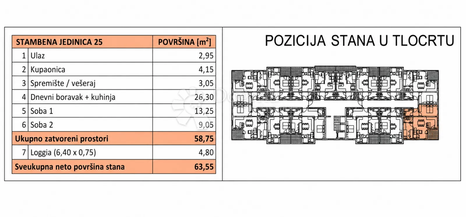 pretprodaja stanova – moderan stan na 1. katu novogradnje, varaždin | 58,75 m² + loggia - slika 9
