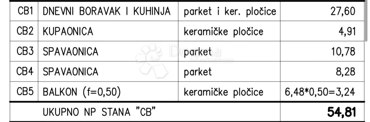 novogradnja na odličnoj obiteljskoj lokaciji (stan cb) - 2.kat - slika 2