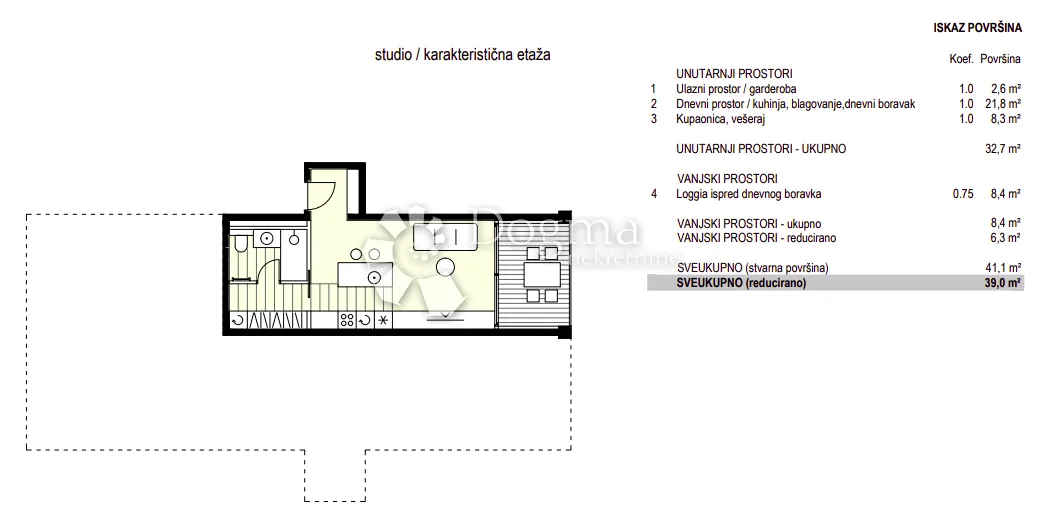 studio apartman zadar projekt belavišta - slika 4