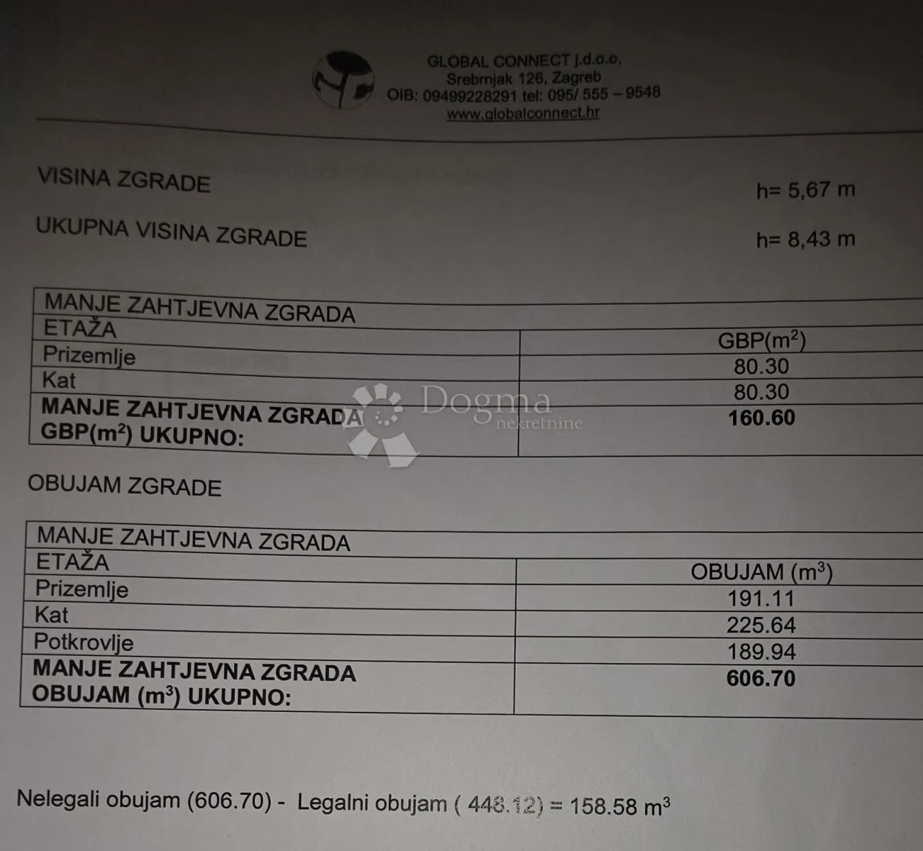 uređena kuća s bazenom i poslovnim prostorom – odlična lokacija uz jezero! - slika 73