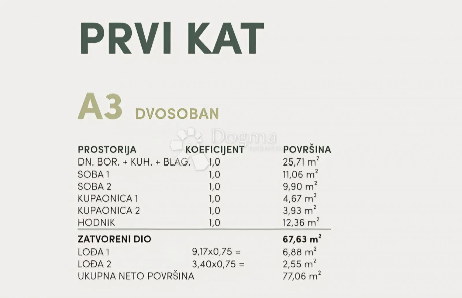 a3, novogradnja podgora, dvosoban stan - slika 8