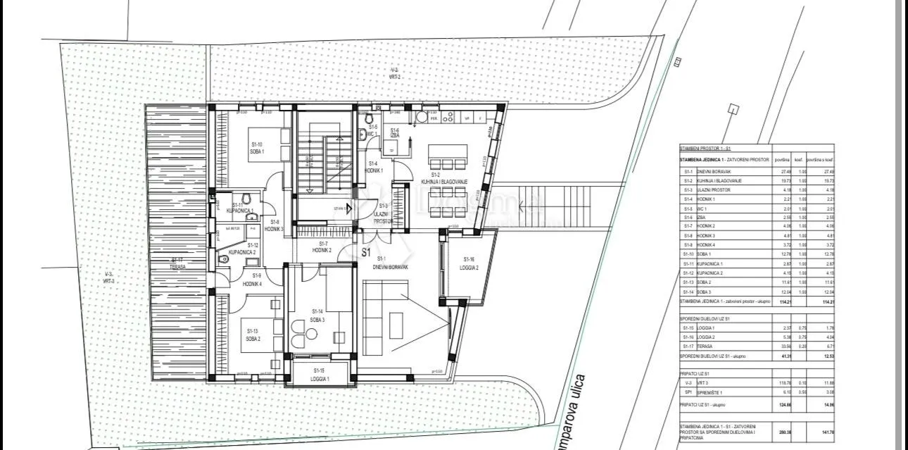 s1 - srebrnjak residence - s1, s2, s3 - slika 28