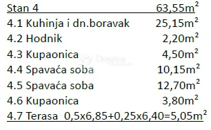 promo povljana, pag - stan s4 u novogradnji - slika 7