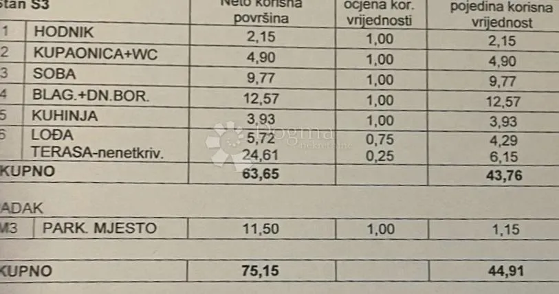 sesvete 1,5sobni +velika terasa i parkirno mjesto - slika 8