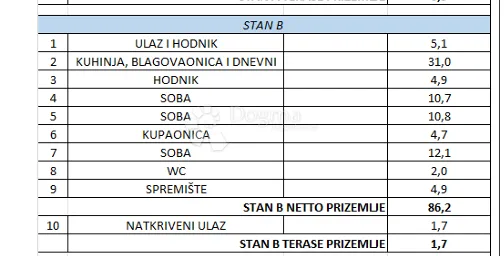 elegantna kuća u nizu s privatnim bazenom i vrtom - slika 3