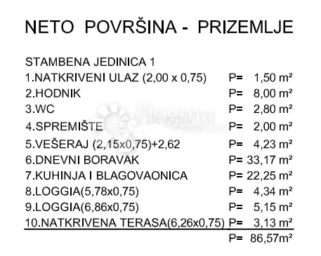 dvojna kuća s pogledom na more i privatnim bazenom - istok - slika 14