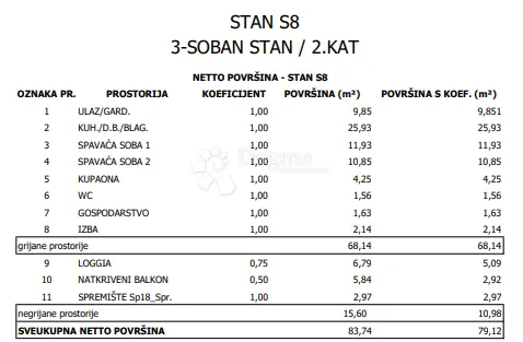 moderna novogradnja na frekventnoj lokaciji - novi zagreb - slika 6