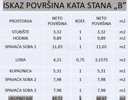 moderna kuća u nizu - 5 km od centra poreča i plaže - slika 17