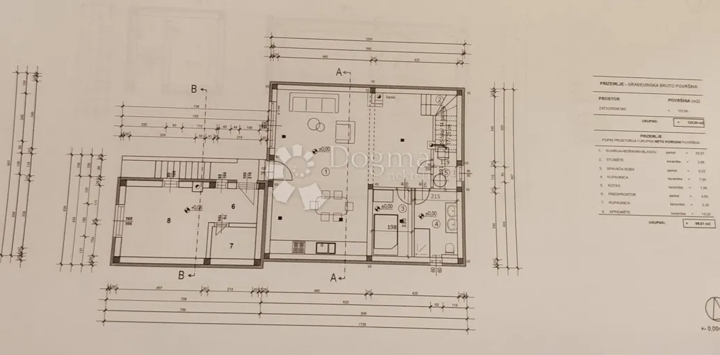 odlična investicija! kuća s građevinskom dozvolom i započetom gradnjom – ivanec - slika 9