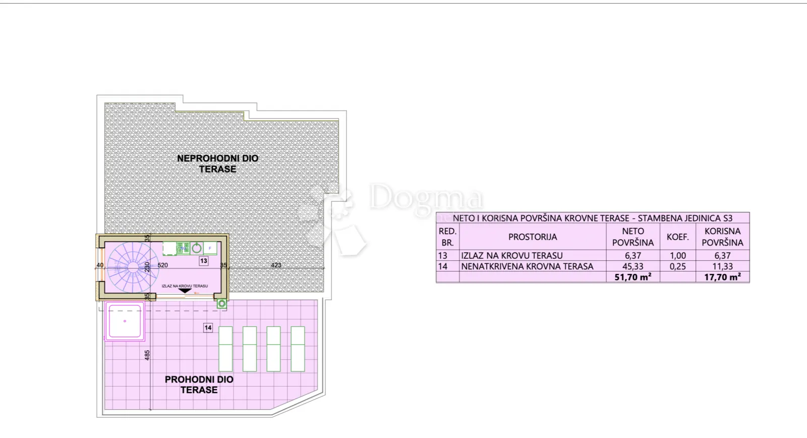 vodice - novogradnja trosobni stan s3 sa krovnom terasom - slika 8