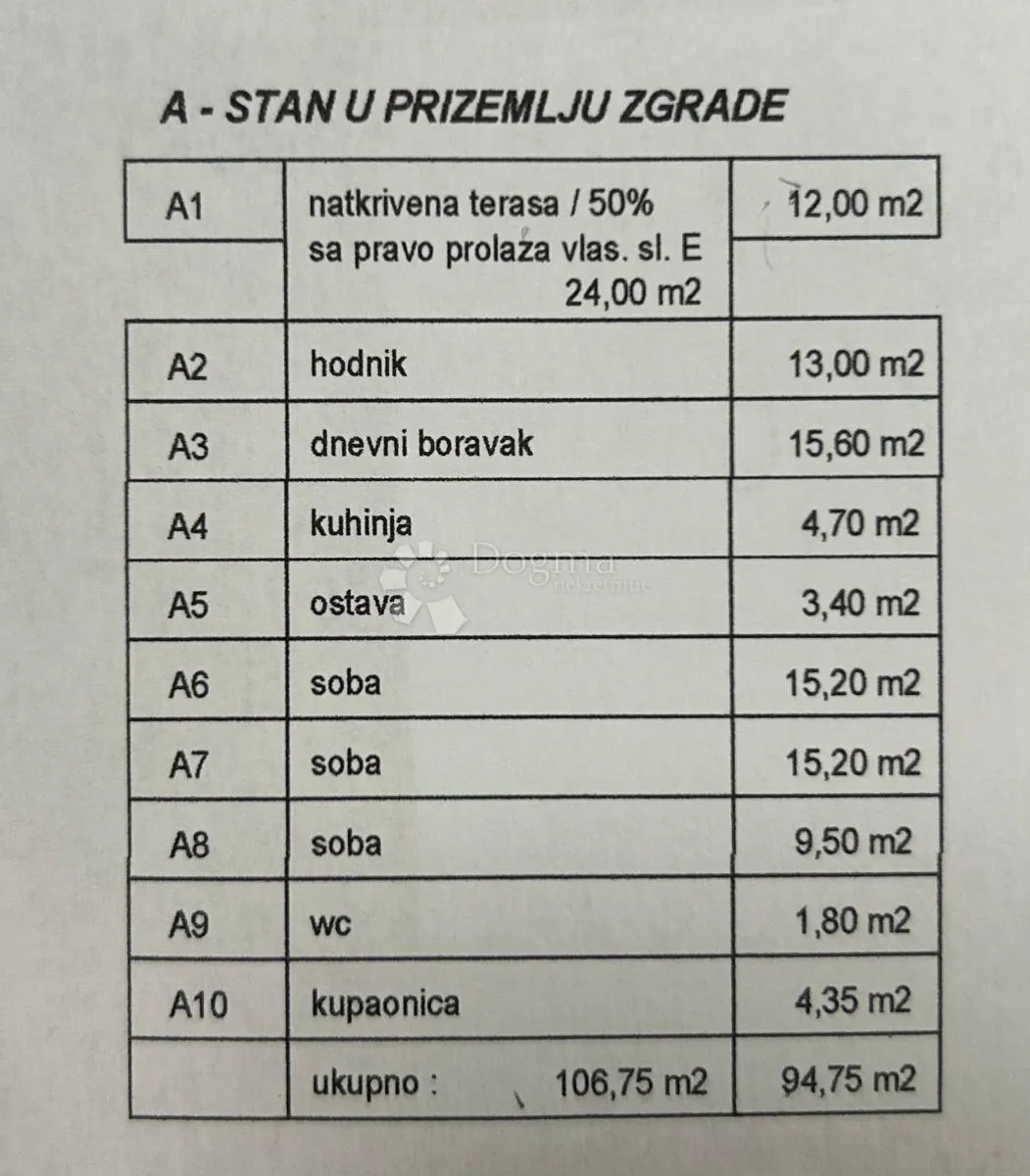 stan rovinj 94,75m2 sa vrtom, blizina mora i centra - slika 12