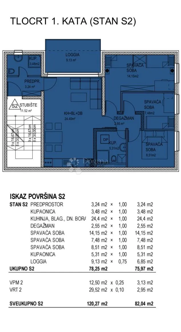 s2 -isti investitor, nova zgrada – prilika koja se ne propušta! - slika 1