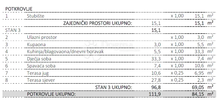 moderan trosoban stan u mirnom dijelu marije bistrice 69.05m²+spremište+parkirno mjesto - slika 23