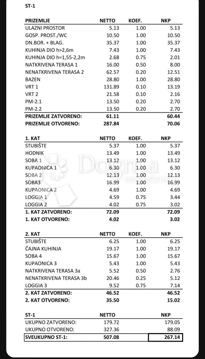 vila uz more s bazenom i pogledom - slika 16