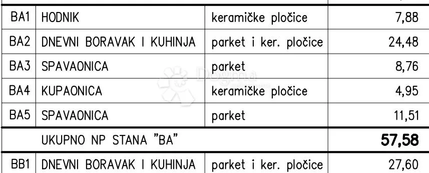 novogradnja na odličnoj obiteljskoj lokaciji (stan ba) - slika 2