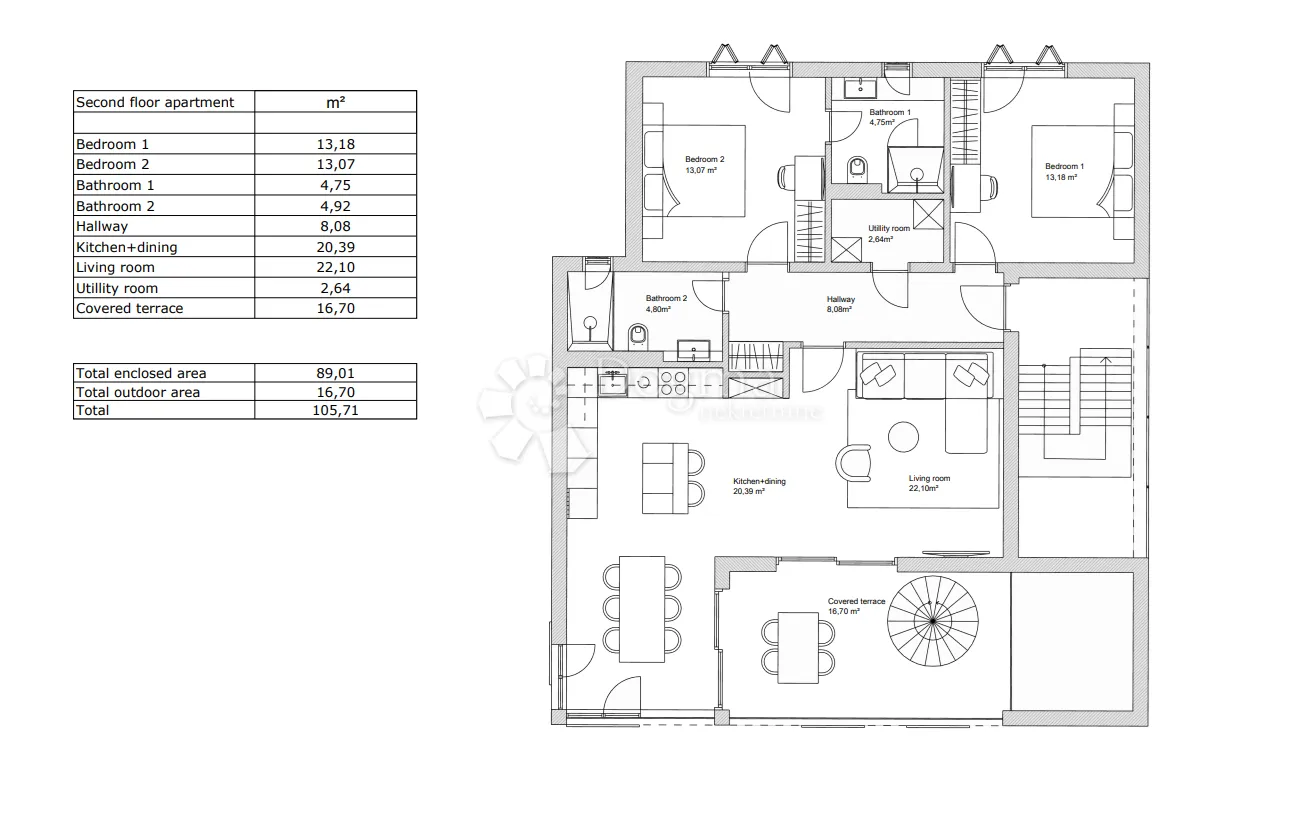 primošten-penthouse na top lokaciji - slika 18