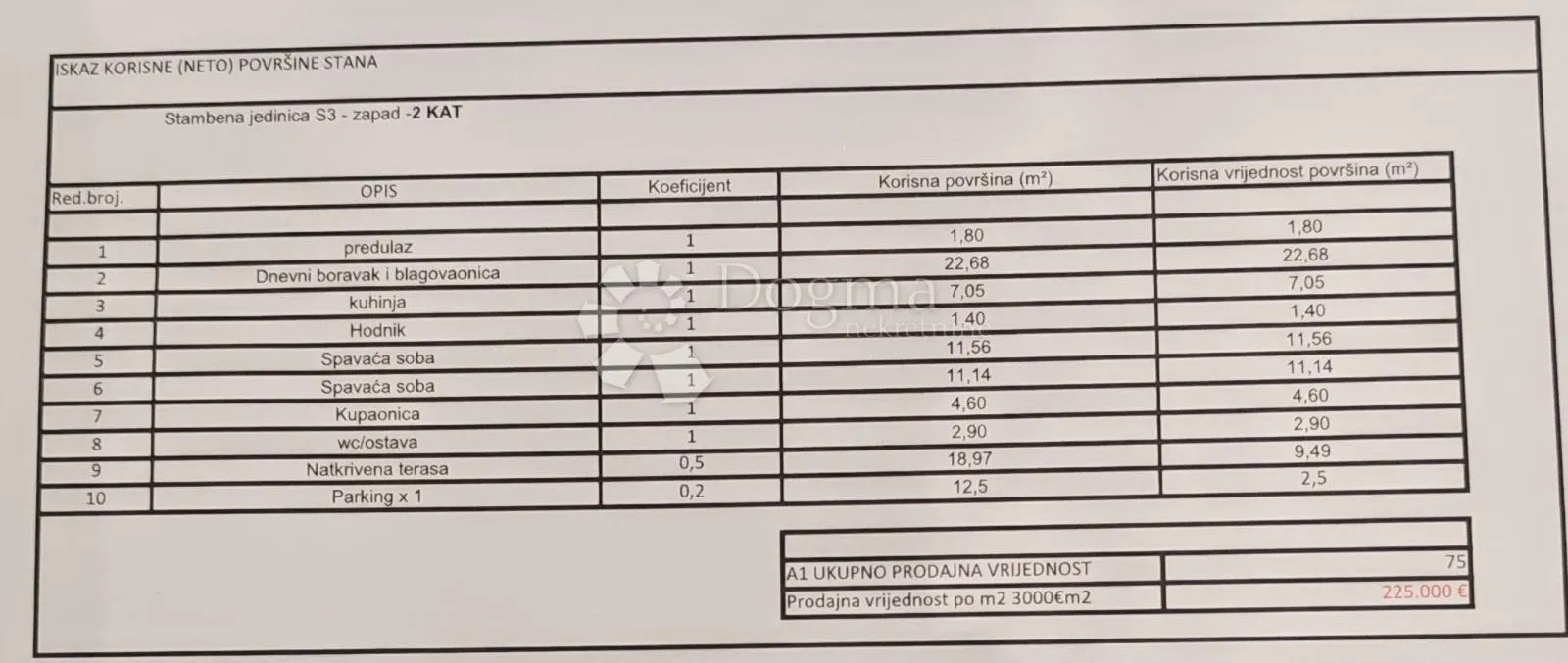 novogradnja - stan na 1. katu - donje ražine / šibenik - slika 11
