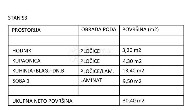 novogradnja kaštela s3 - slika 4