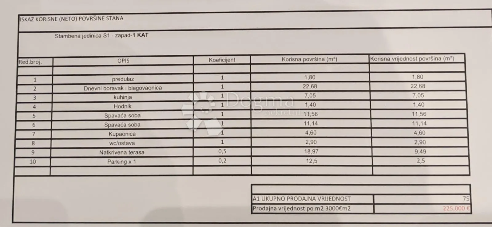 novogradnja - stan na 1. katu - donje ražine / šibenik - slika 9