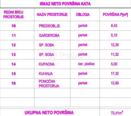kuća za rušenje sa novom građevinskom - slika 7