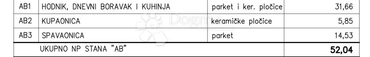 novogradnja na odličnoj obiteljskoj lokaciji (stan ab) - slika 2
