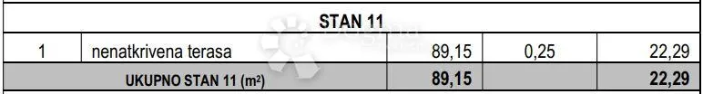 novogradnja stan čiovo - okrug gornji (s11) - slika 20