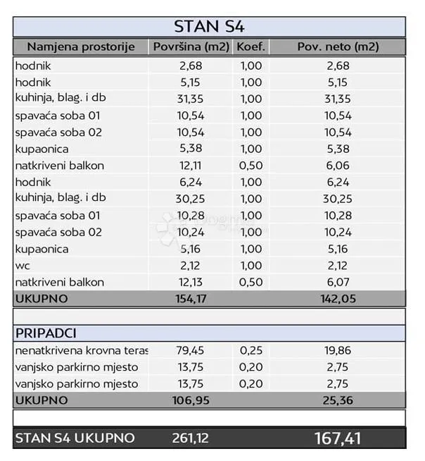 petrčane - s4 drugi kat s krovnom terasom i pogledom na more - slika 23