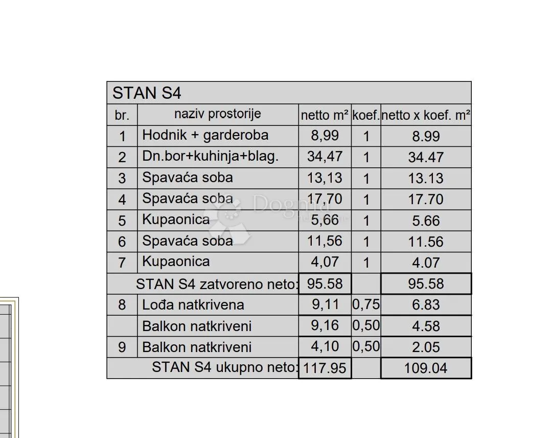 kvalitetna novogradnja kaštanjer zgrada 5 - slika 9