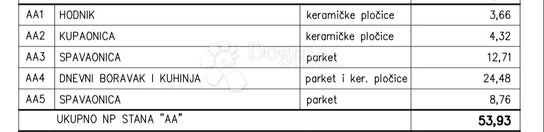 novogradnja na odličnoj obiteljskoj lokaciji (stan aa) - slika 2