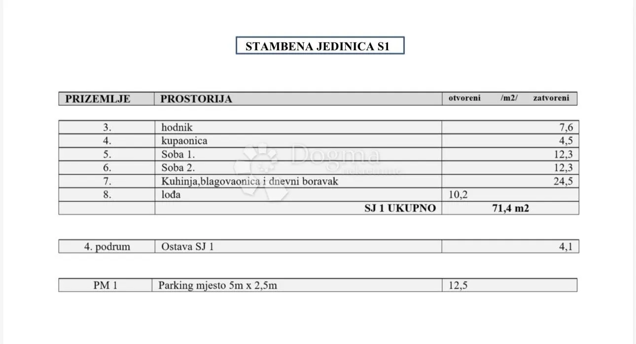 bilice, novogradnja, dvosoban stan s1 u prizemlju - slika 8
