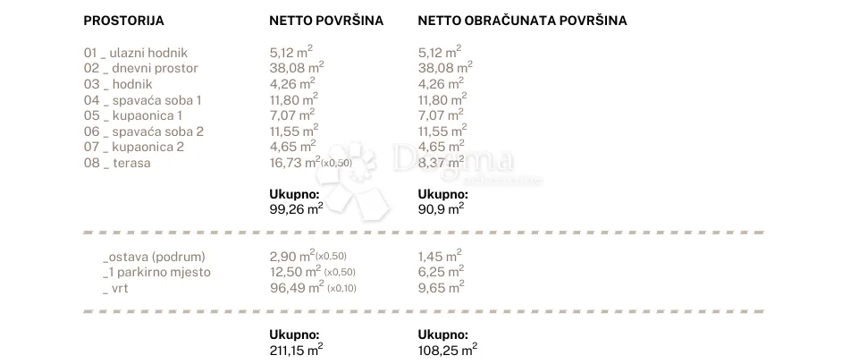 ekskluzivna prodaja jesenice-s2 - slika 21