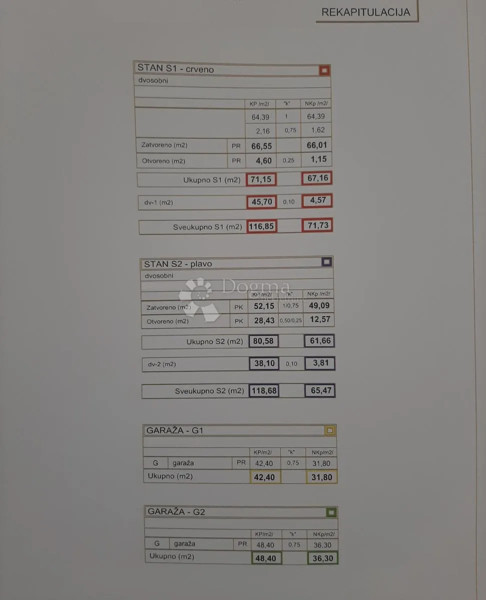 remete, 2s stan sa zimskim vrtom 72 m2, dvorište, garaža - slika 21