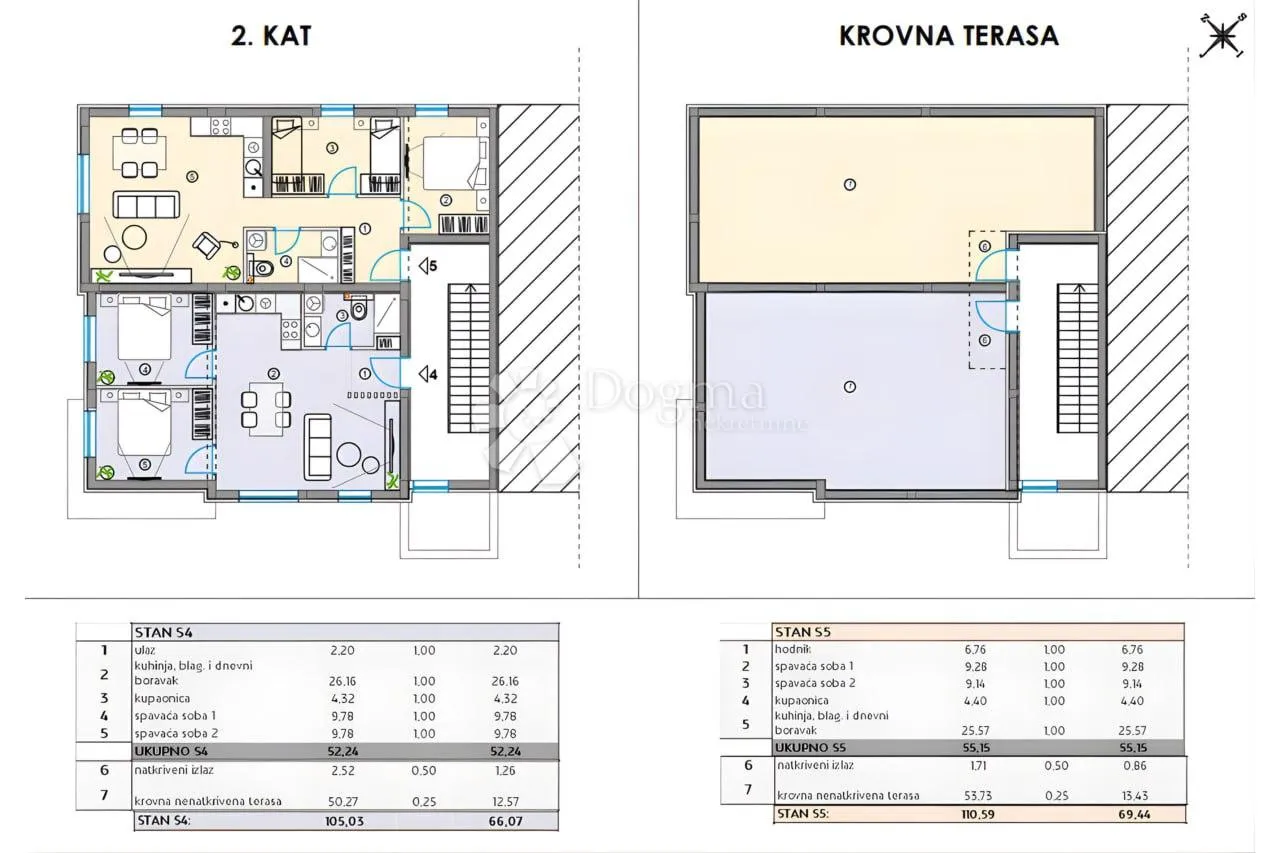 urbana moderna novogradnja - slika 5