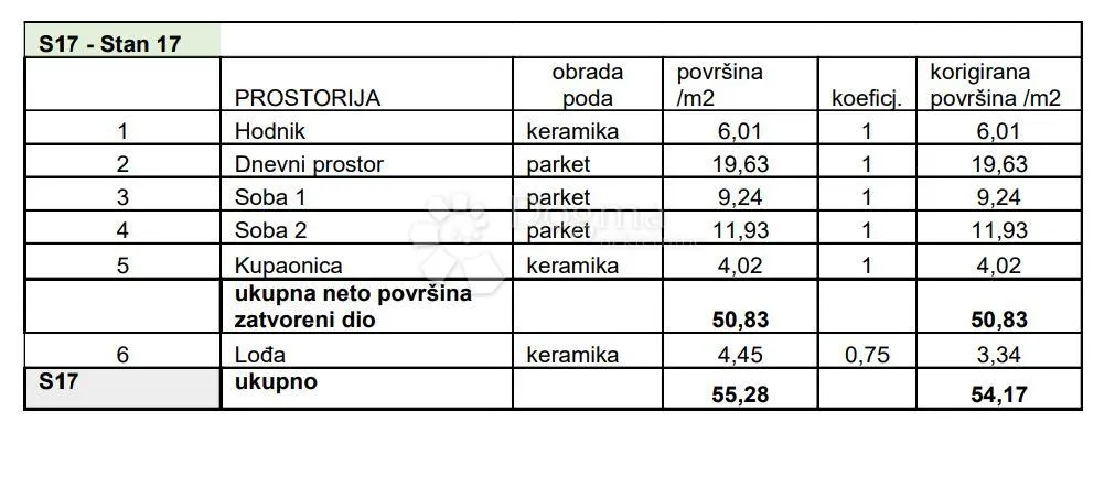 novogradnja na traženoj lokaciji! (z4-s17) - slika 2