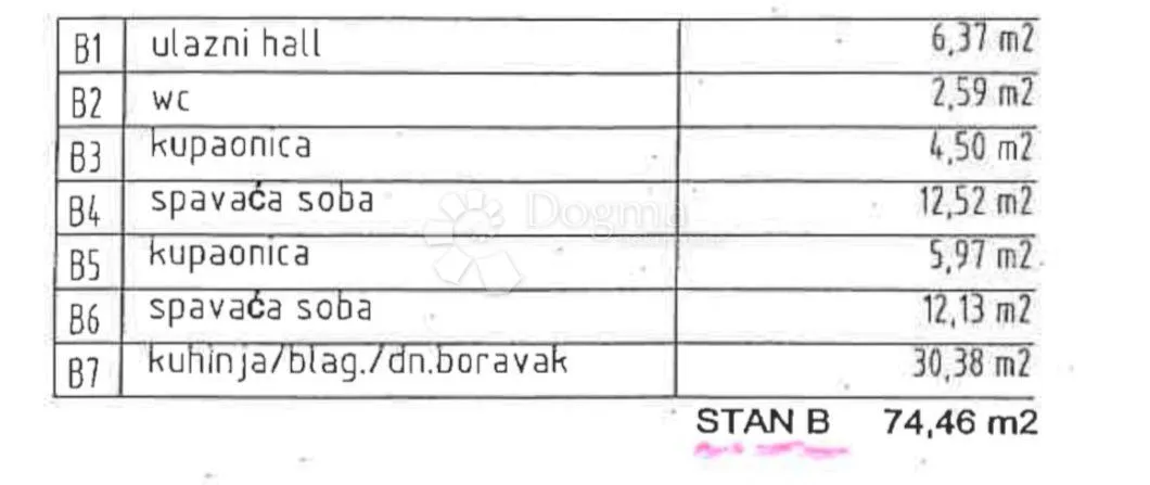 dvosobni stan s bazenom! - slika 4