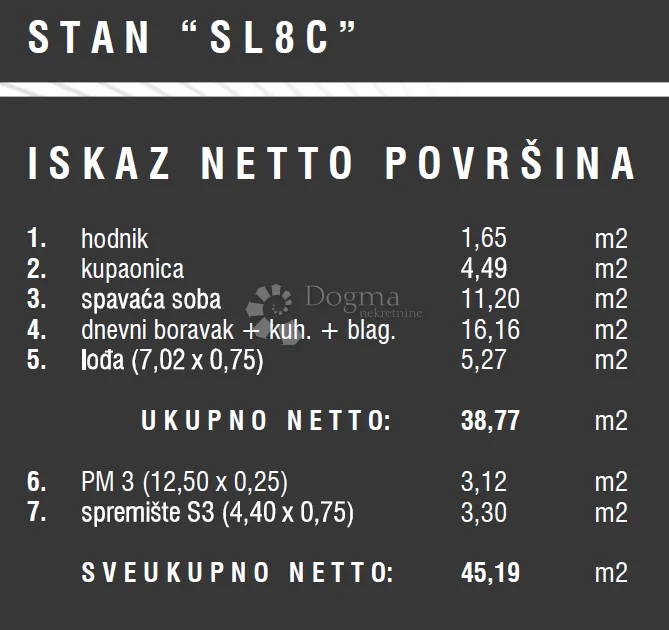 odlična novogradnja - štinjan - prilika - slika 3